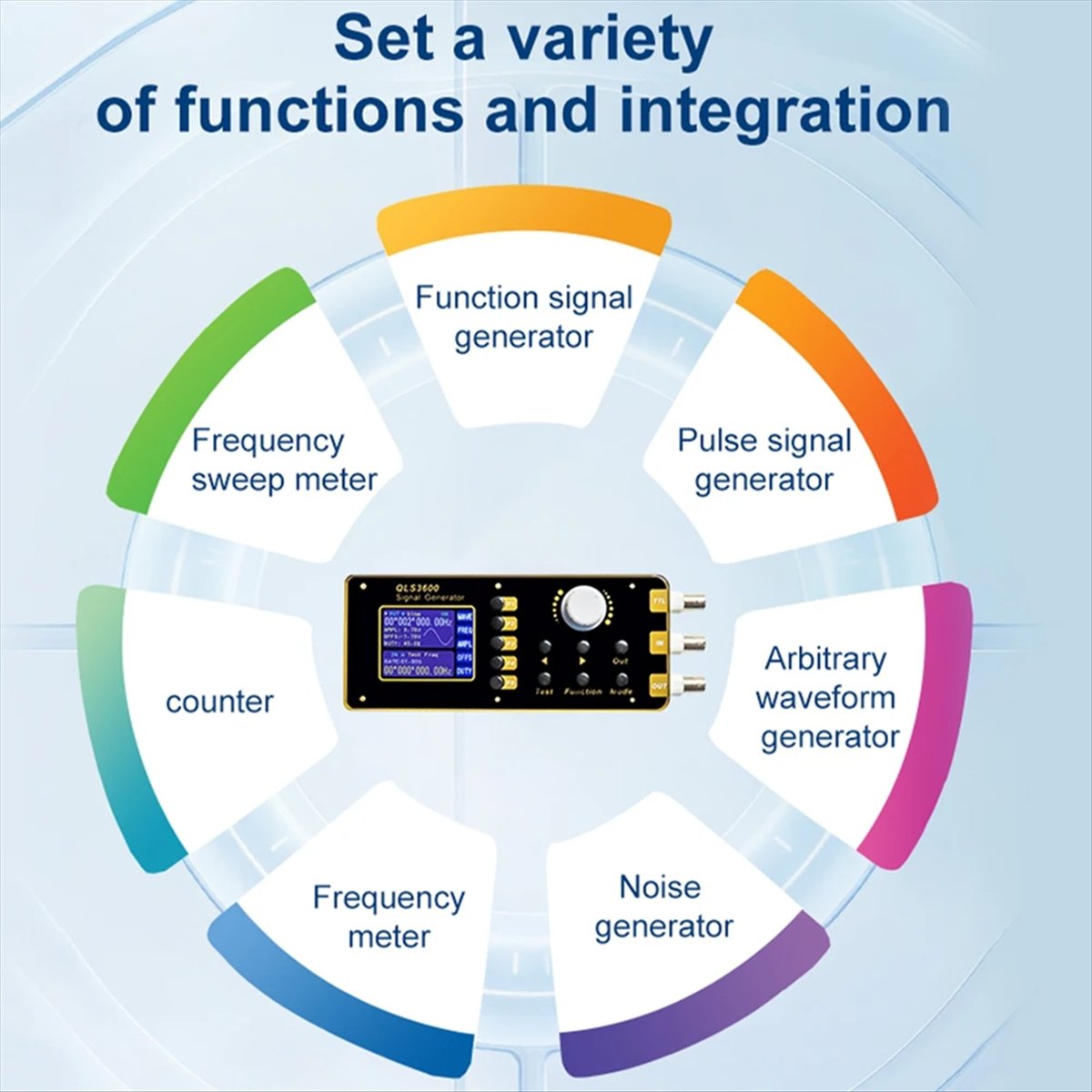 Function Arbitrary Waveform Generator - เครื่องกำเนิดสัญญาณ M85K QLS325S ขนาด 2.4 นิ้ว