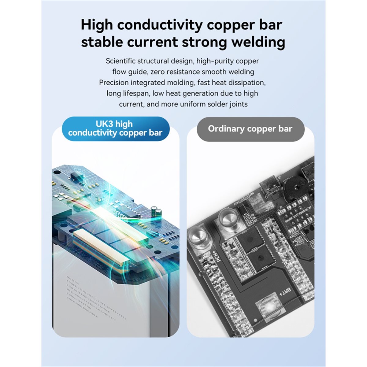 INABEZ UK3 เครื่องเชื่อมแบตเตอ - Spot Welder 18650 Battery Pack บทวิจารณ์และราคา