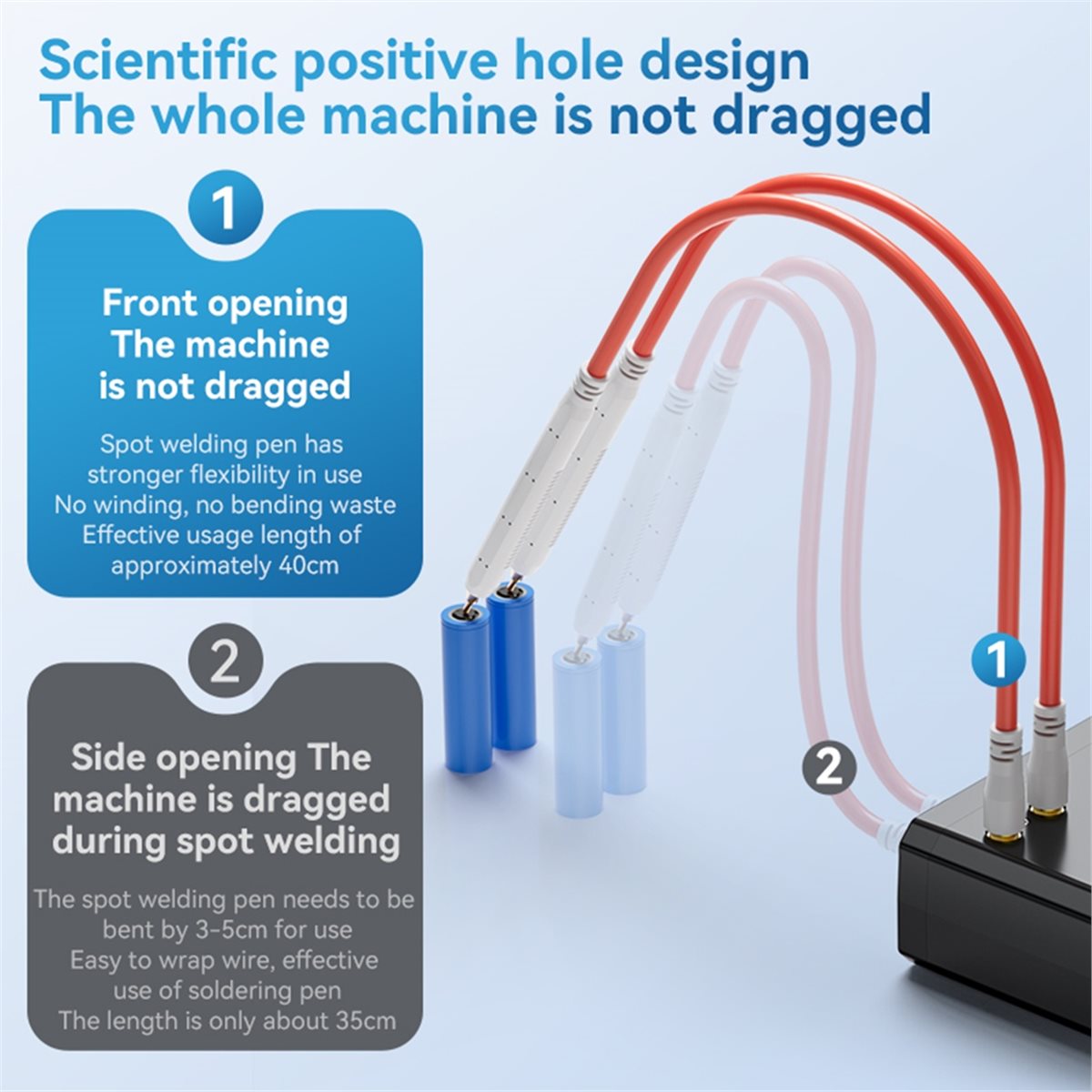 INABEZ UK3 เครื่องเชื่อมแบตเตอ - Spot Welder 18650 Battery Pack บทวิจารณ์และราคา