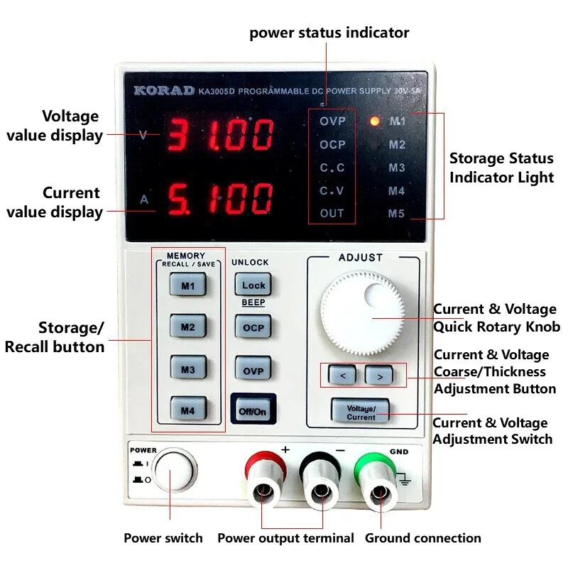 แหล่งจ่ายไฟกระแสตรงแบบปรับค่าไ - Programmable Dc Power Supply 30V 10A บทวิจารณ์และราคา