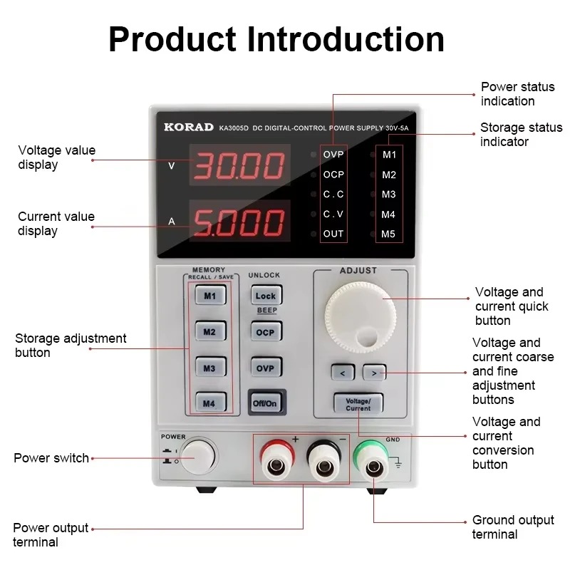 แหล่งจ่ายไฟฟ้ากระแสตรงแบบปรับค - Programmable Dc Power Supply 30V 10A บทวิจารณ์และราคา