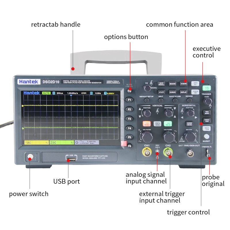 ออสซิลโลสโคปดิจิตอล Hantek DSO - Digital Storage Oscilloscope 100Mhz บทวิจารณ์และราคา