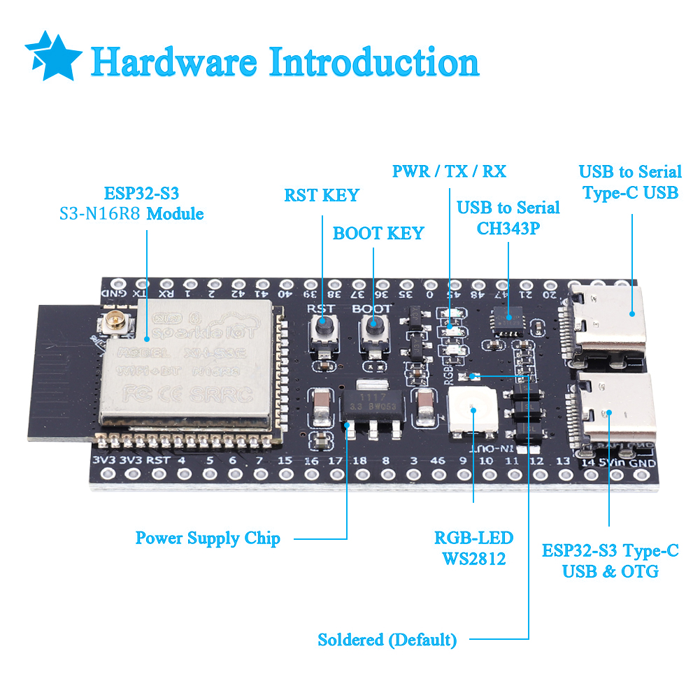 บอร์ดพัฒนา ESP32 S3 พร้อมชุดอะ - Esp32 S3 Development Board Lot บทวิจารณ์และราคา