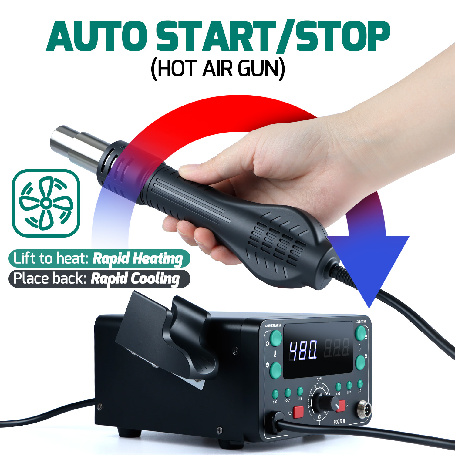 สถานีบัดกรีลมร้อน 902D-IV 775W - Hot Air Rework Station T12 บทวิจารณ์และราคา