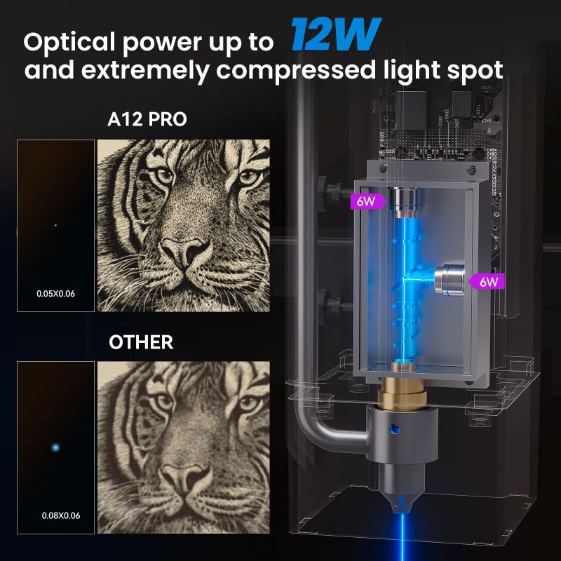 Atomstack A6 X6 S6 Pro 50W เคร - Mini Laser Engraver Cnc Router บทวิจารณ์และราคา