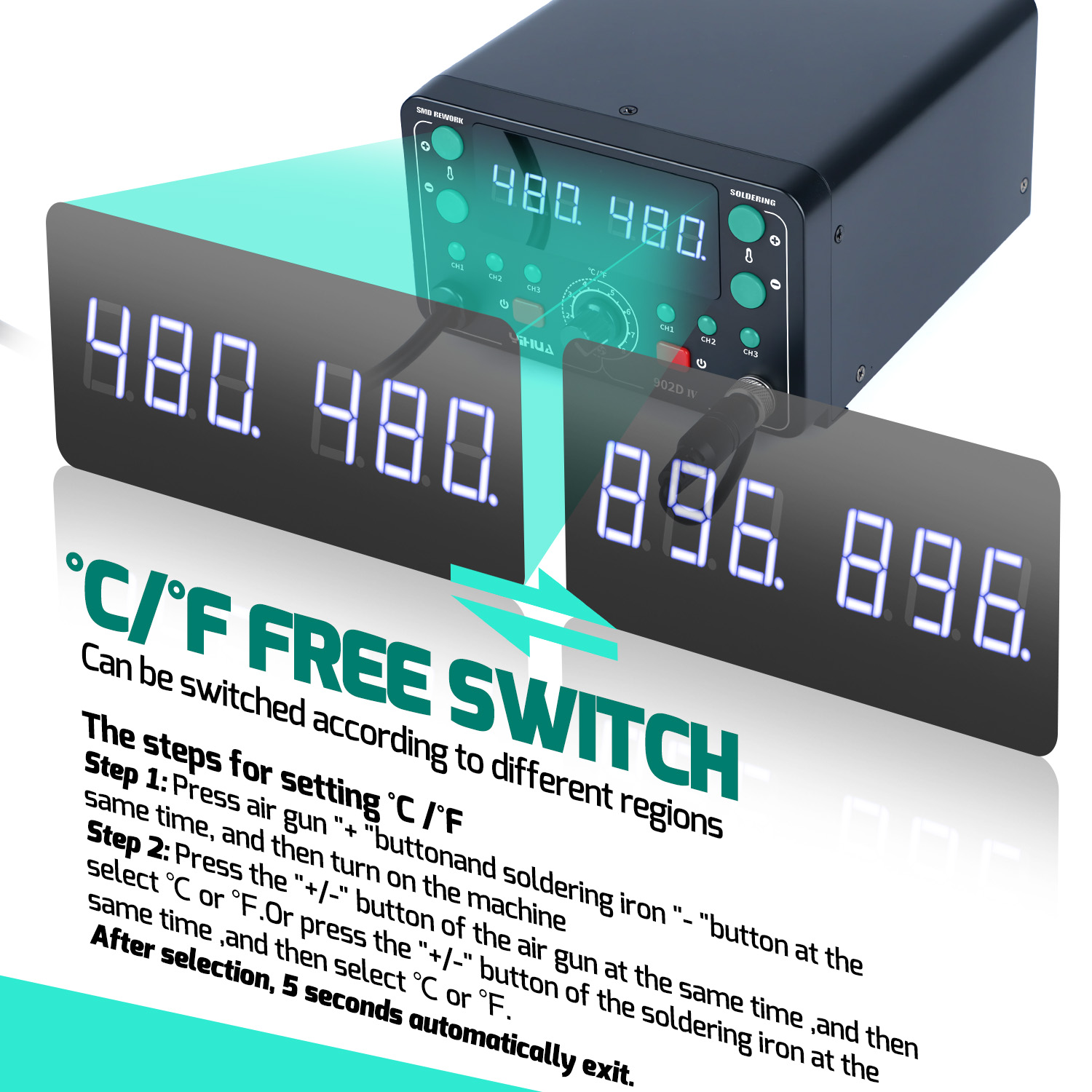 สถานีบัดกรีดีบุก T12 แบบให้ควา - Hot Air Rework Station T12 บทวิจารณ์และราคา