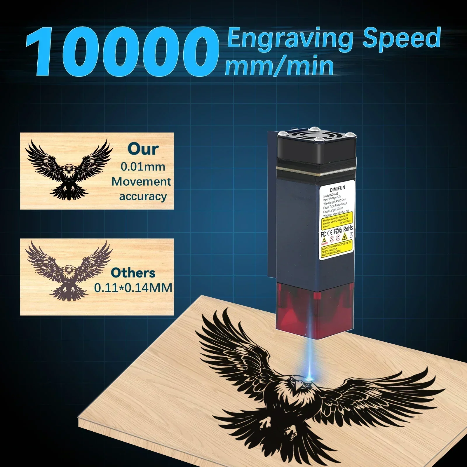 เครื่องแกะสลักเลเซอร์แบบพกพาขน - Mini Laser Engraver Cnc Router บทวิจารณ์และราคา