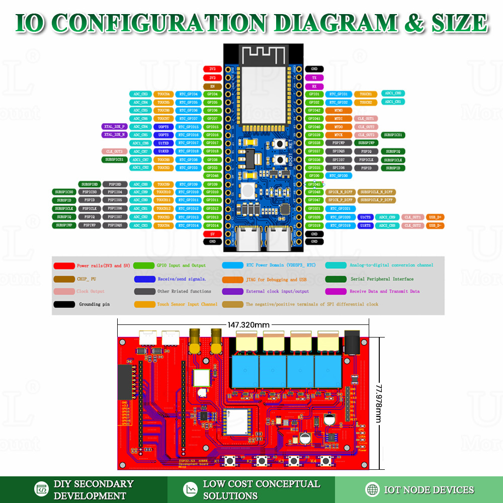 ESP32 S3 ชุดบอร์ดพัฒนา 3.2 นิ้ - Esp32 S3 Development Board Lot บทวิจารณ์และราคา