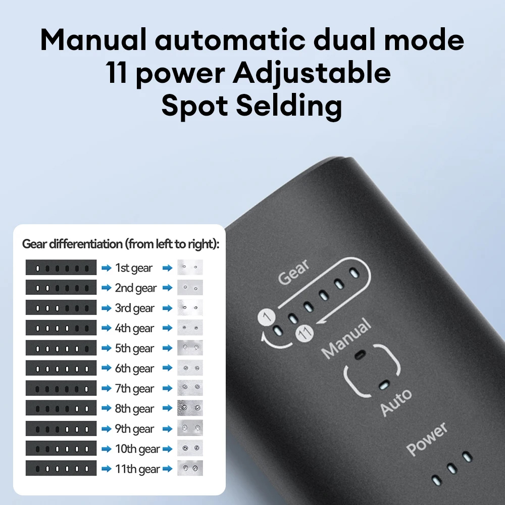 Awithz แบบพกพา Battery Spot เค - Spot Welder 18650 Battery Pack บทวิจารณ์และราคา