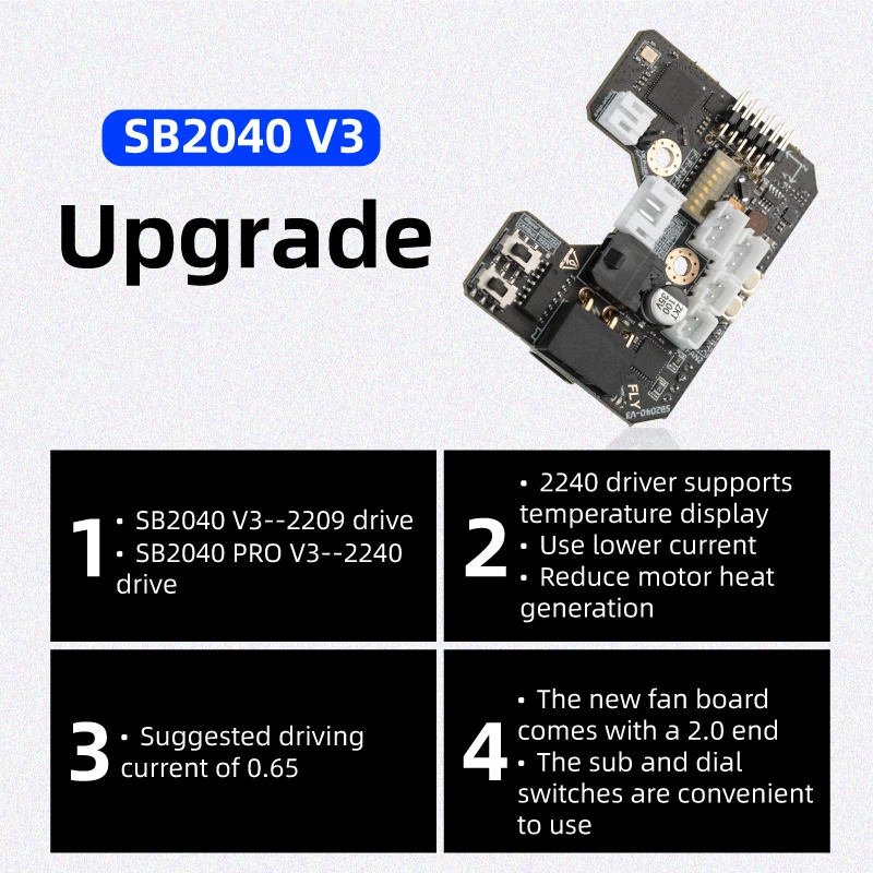 Mellow Fly-SB2040 V3 สําหรับ V - Voron 2.4 R2 Kit บทวิจารณ์และราคา
