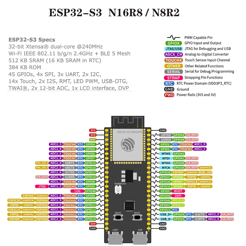 บอร์ดพัฒนา ESP32-S3 พร้อมชุดอะ - Esp32 S3 Development Board Lot บทวิจารณ์และราคา